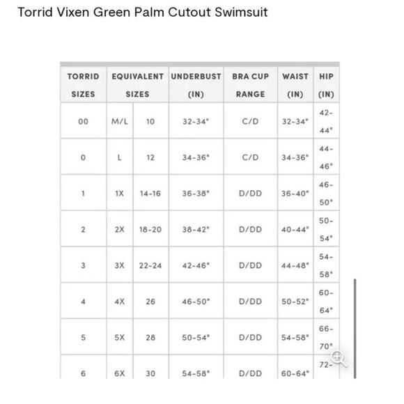 Torrid Vixen Green Palm Cutout Swimsuit with Push Up Bra size 12 - Picture 7 of 7